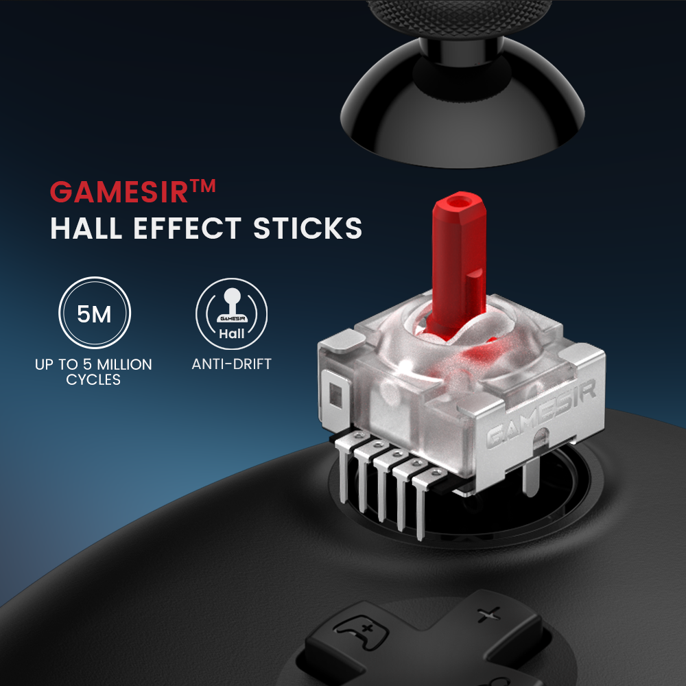 ​ Игровой контроллер GameSir G – обзор и цена Gaming Console G7