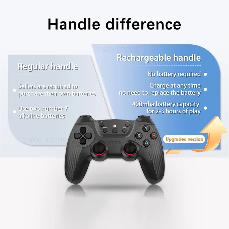 Новая игровая приставка X2 Ult – обзор и цена Gaming Console Stick