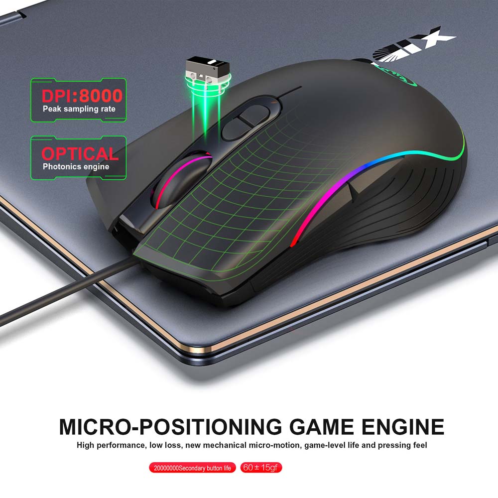 Комбо-набор клавиатура и мышь  – обзор и цена Gaming Console And Controller