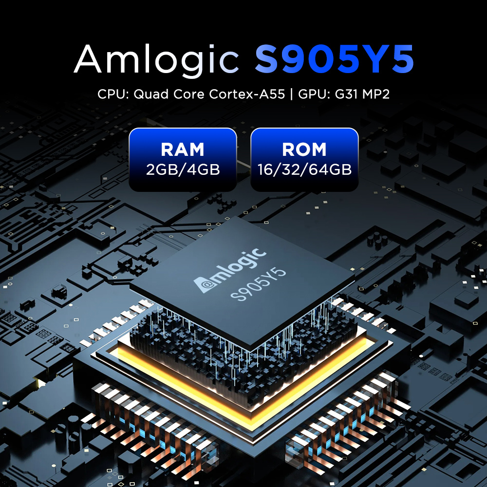 Amlogic S905Y5 Android14.0 4K  – обзор и цена Gaming Console Youtube